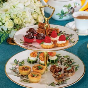 Low Carb Tea Food